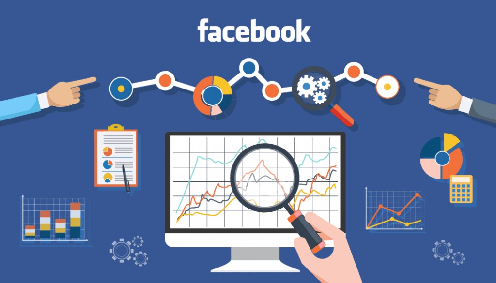 Facebook廣告投放照片