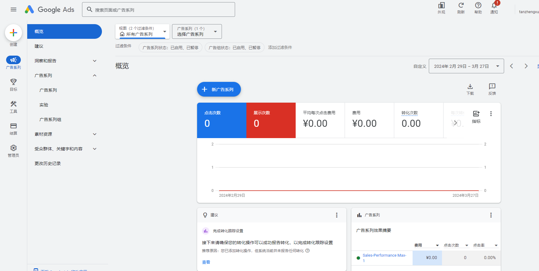 谷歌廣告后臺